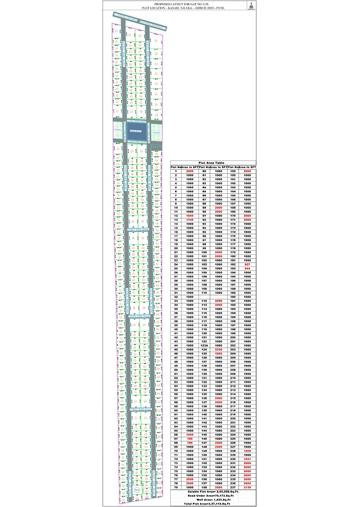Nakshatra Angan Layout